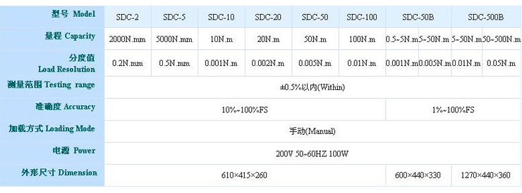 SDC-50扭力扳手测定仪