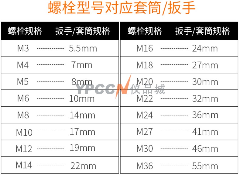 两用扳手选型指南.jpg