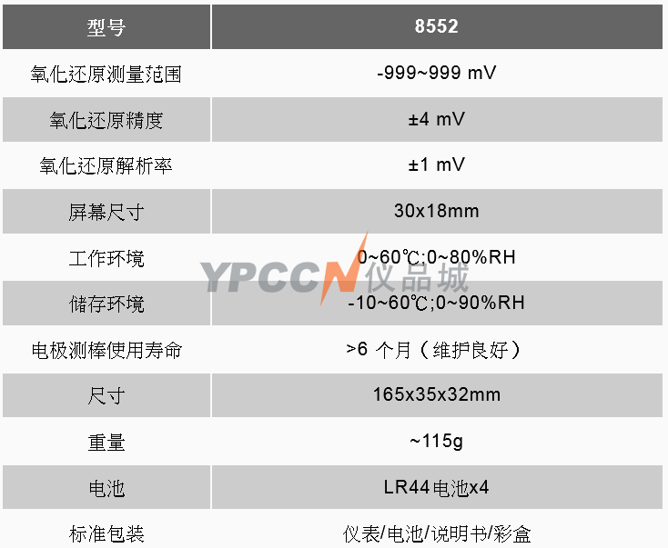 技术参数